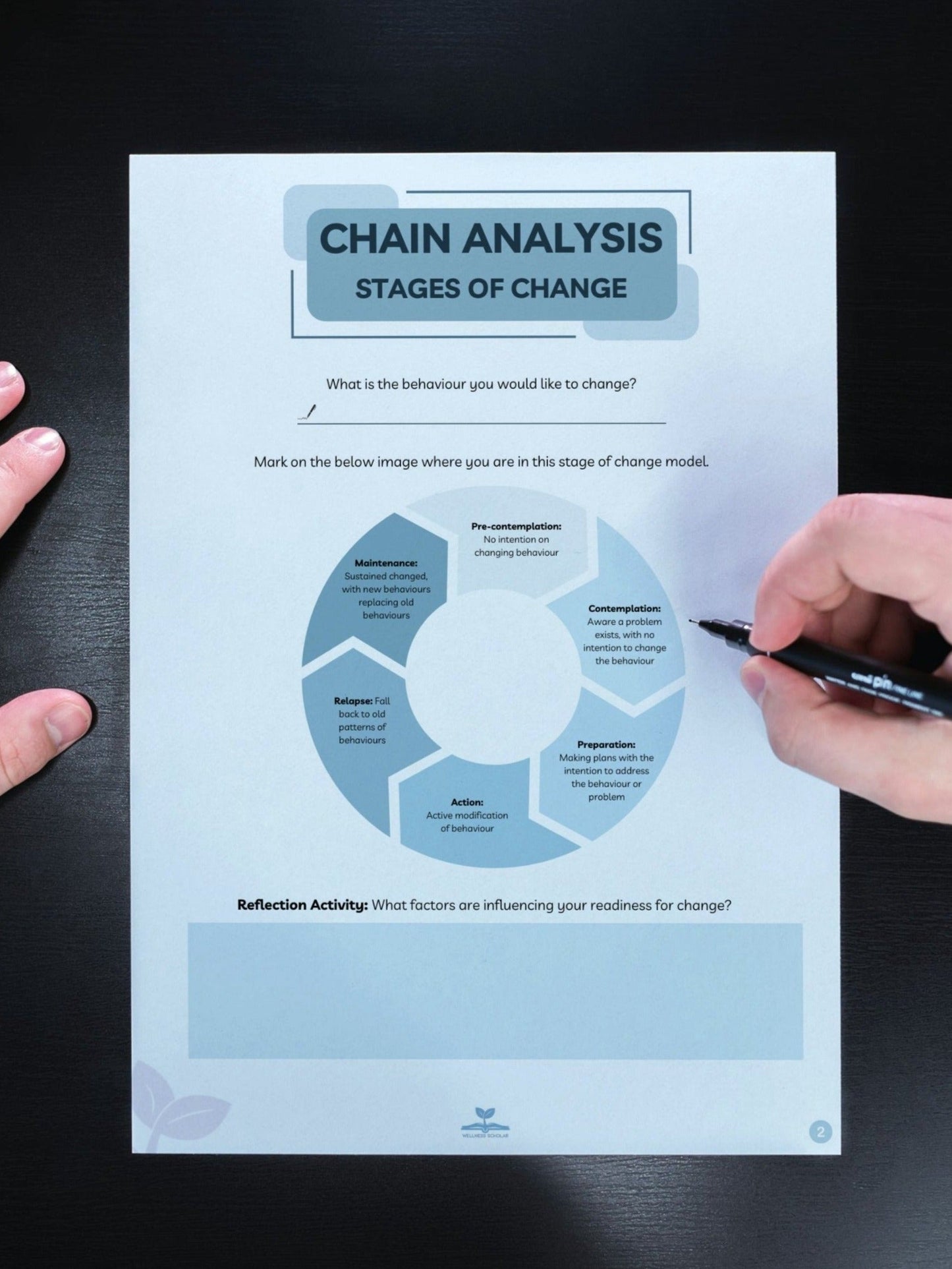 Chain Analysis & Motivational Interviewing 25-page Activity Pack (Downloadable)