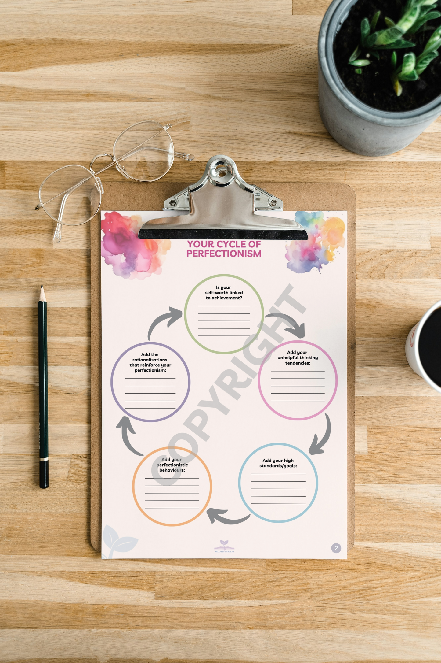 Cycle of Perfectionism 3-page Activity Pack