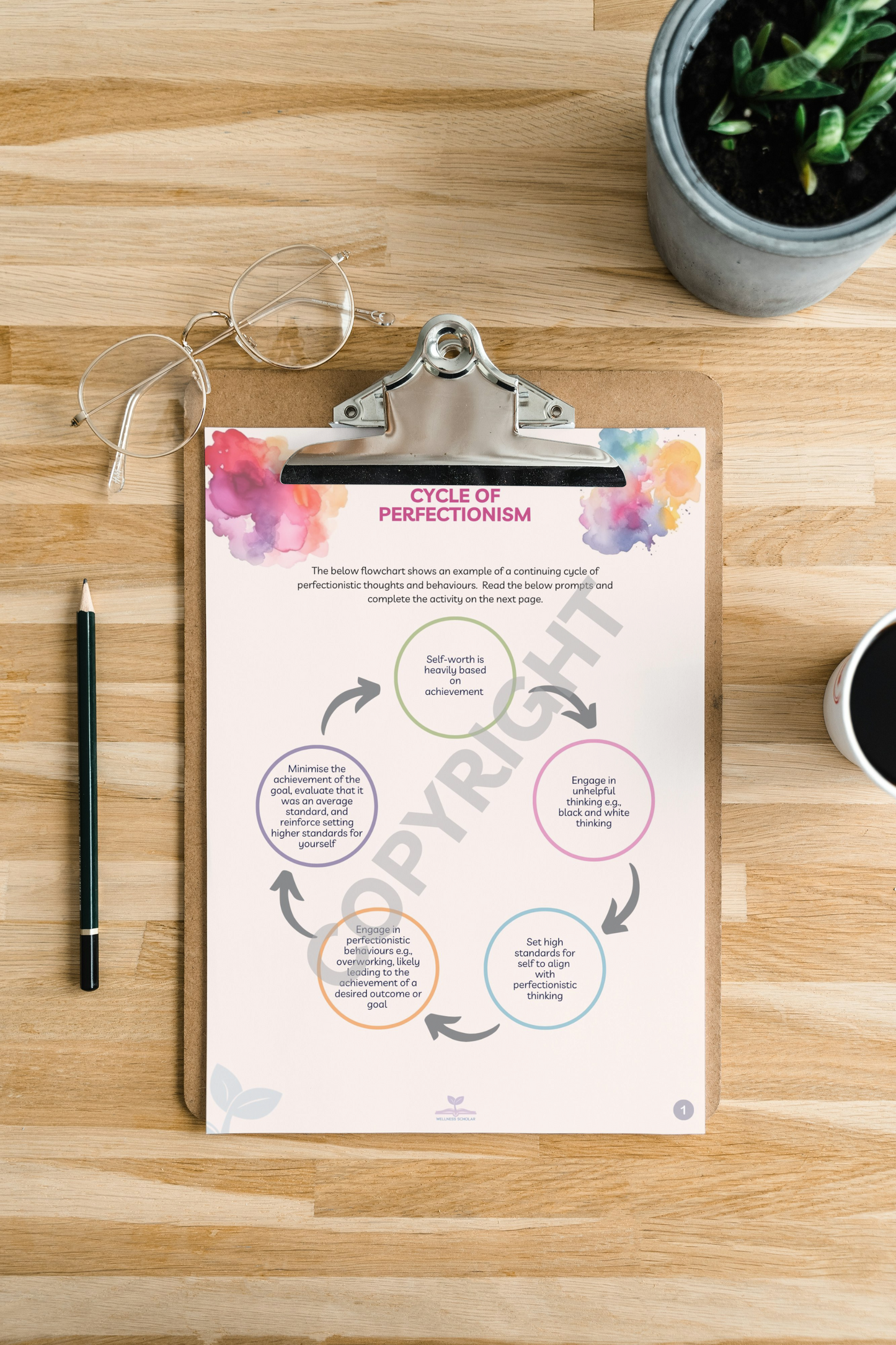 Cycle of Perfectionism 3-page Activity Pack