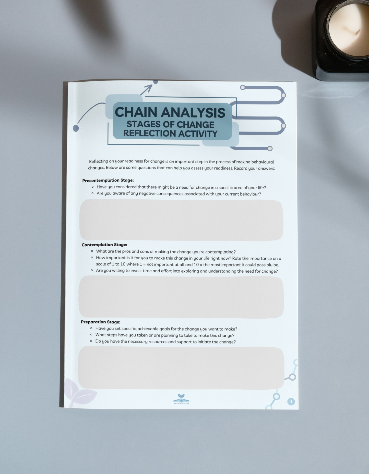 Chain Analysis & Motivational Interviewing 25-page Activity Pack (Downloadable)